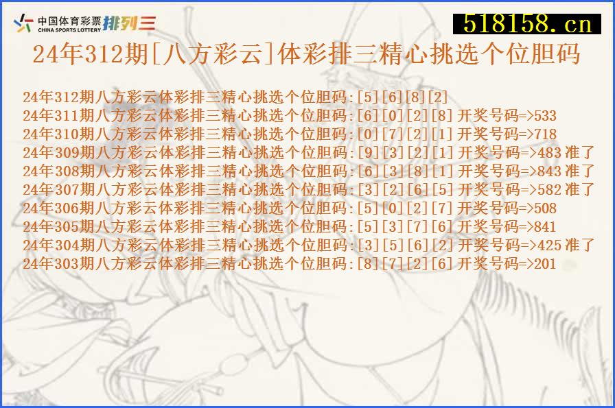 24年312期[八方彩云]体彩排三精心挑选个位胆码