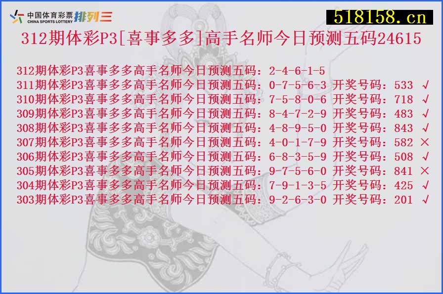 312期体彩P3[喜事多多]高手名师今日预测五码24615