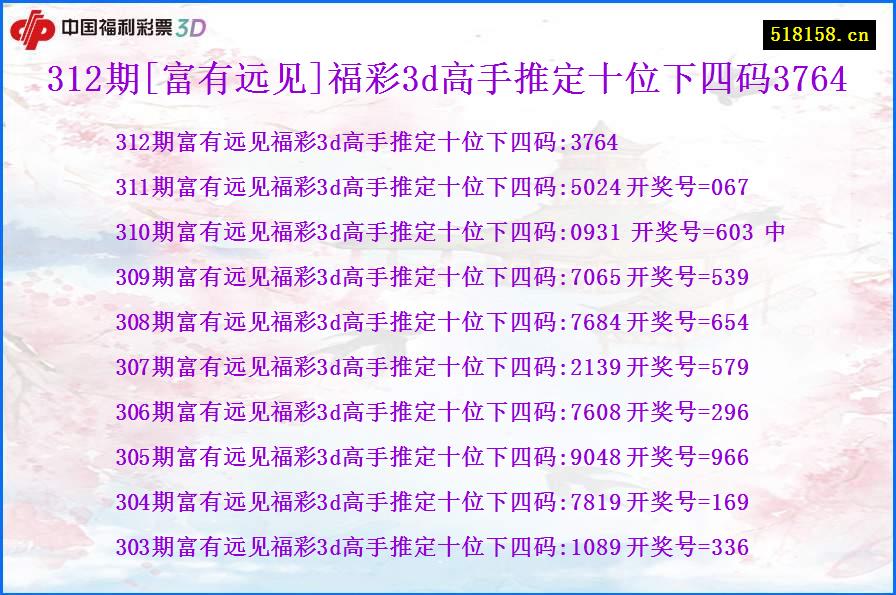 312期[富有远见]福彩3d高手推定十位下四码3764