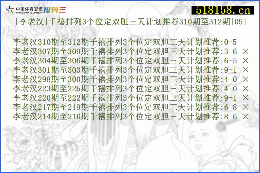 [李老汉]千禧排列3个位定双胆三天计划推荐310期至312期[05]