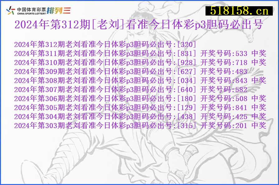 2024年第312期[老刘]看准今日体彩p3胆码必出号