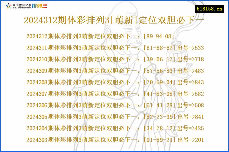 2024312期体彩排列3[萌新]定位双胆必下一