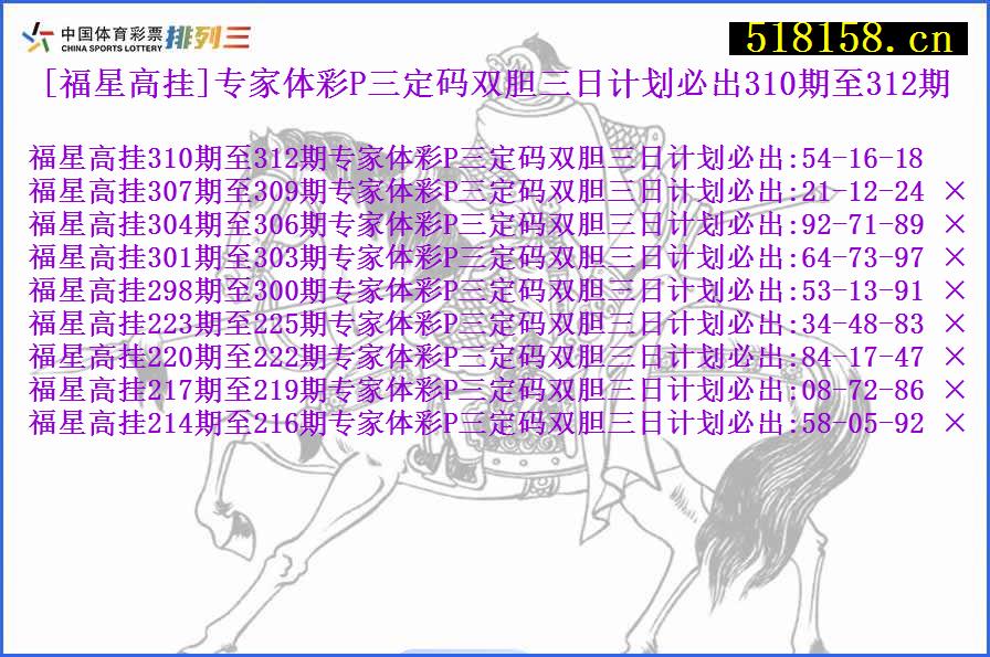 [福星高挂]专家体彩P三定码双胆三日计划必出310期至312期