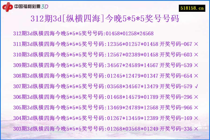 312期3d[纵横四海]今晚5*5*5奖号号码