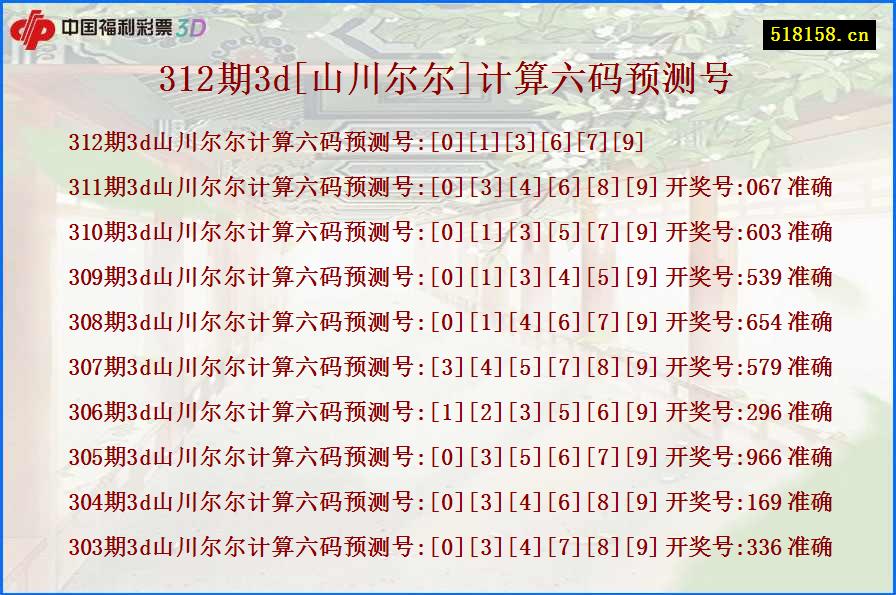 312期3d[山川尔尔]计算六码预测号