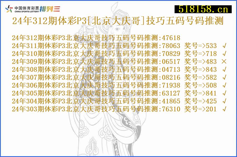 24年312期体彩P3[北京大庆哥]技巧五码号码推测