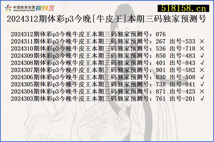 2024312期体彩p3今晚[牛皮王]本期三码独家预测号