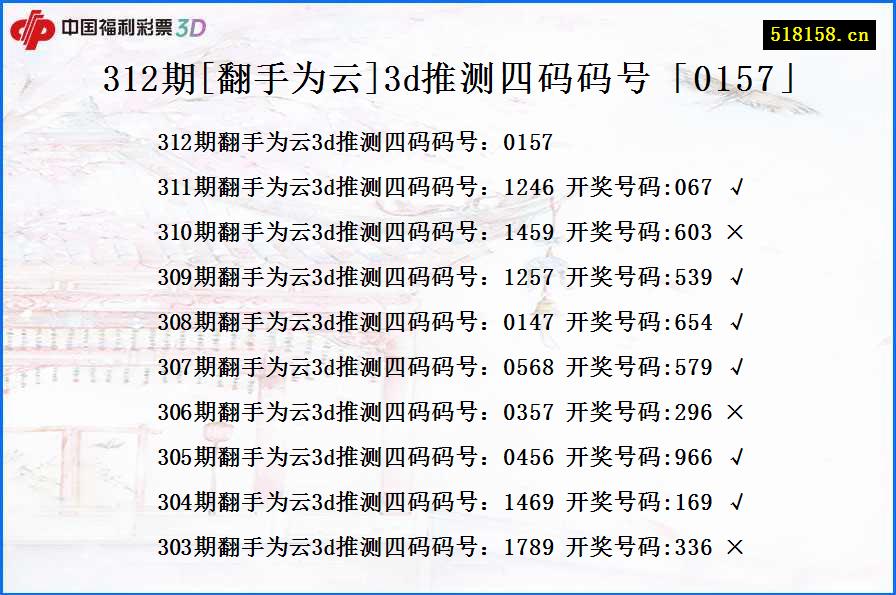 312期[翻手为云]3d推测四码码号「0157」