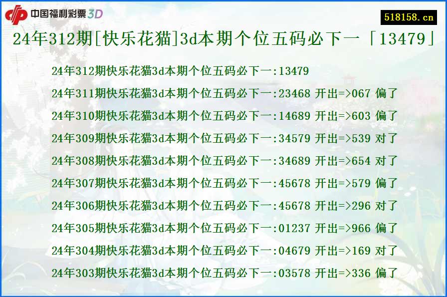 24年312期[快乐花猫]3d本期个位五码必下一「13479」