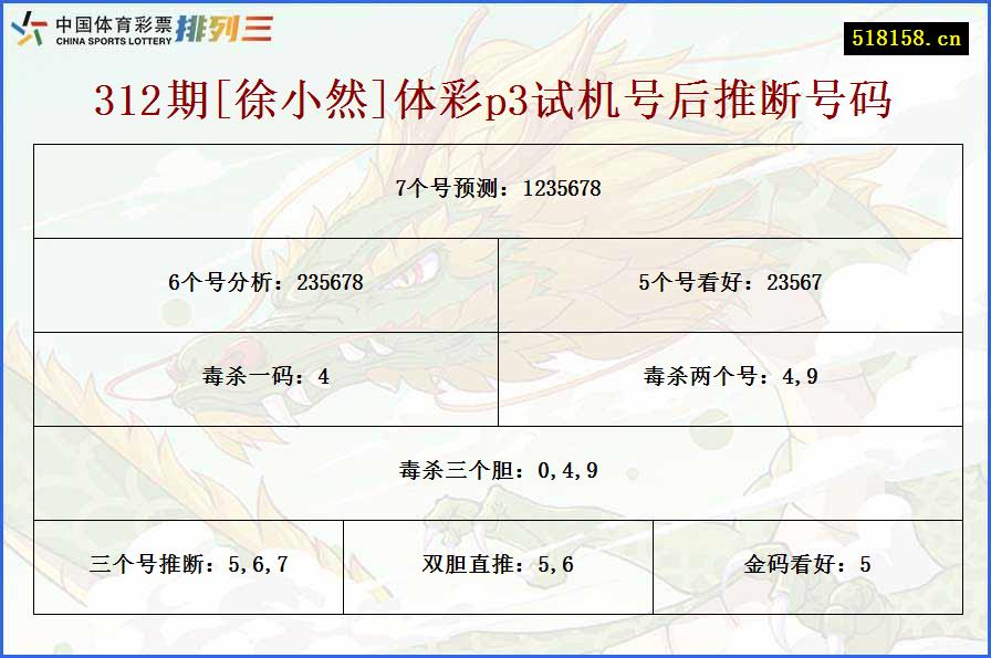 312期[徐小然]体彩p3试机号后推断号码