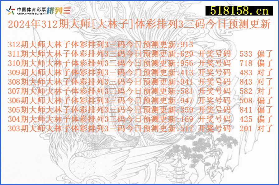 2024年312期大师[大林子]体彩排列3三码今日预测更新