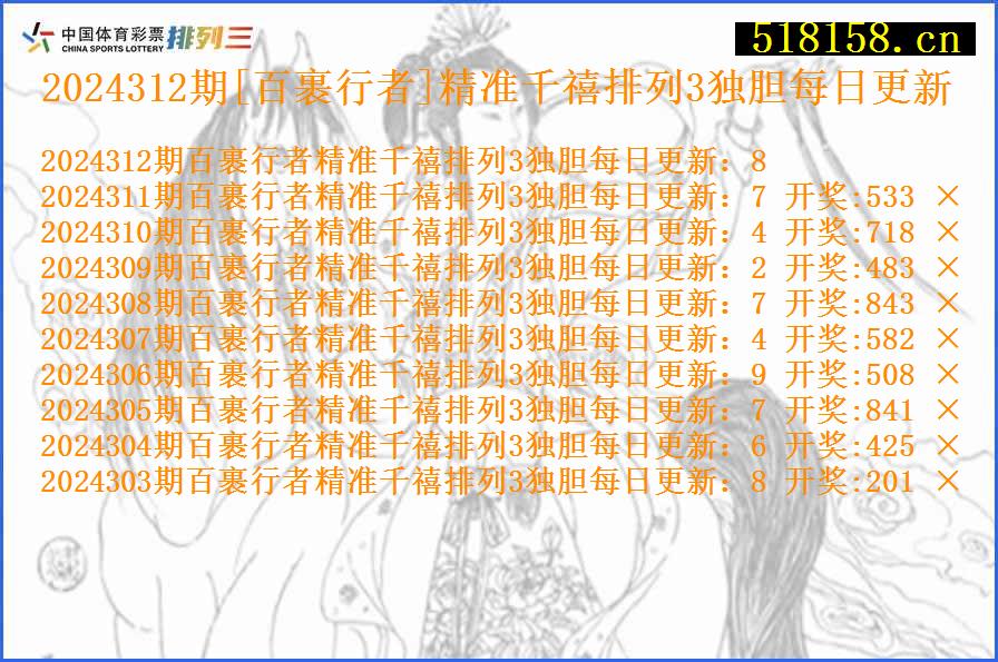 2024312期[百裹行者]精准千禧排列3独胆每日更新