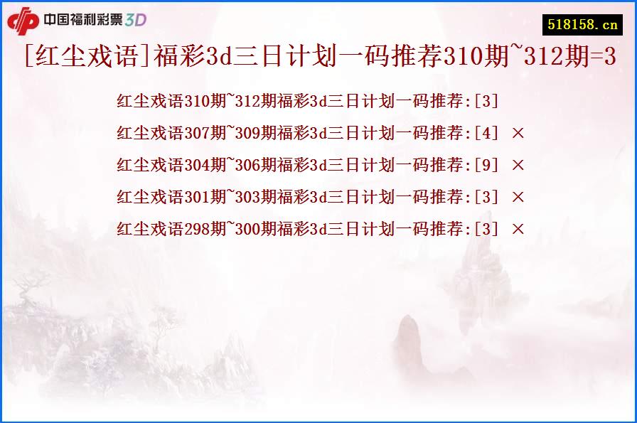 [红尘戏语]福彩3d三日计划一码推荐310期~312期=3