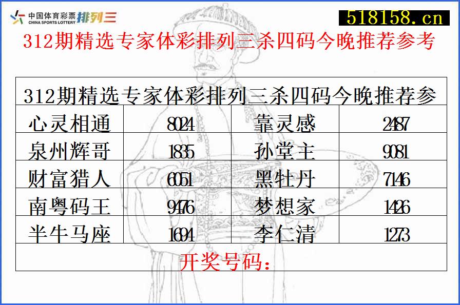 312期精选专家体彩排列三杀四码今晚推荐参考