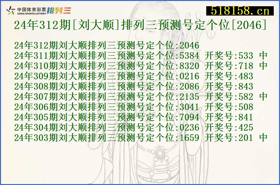 24年312期[刘大顺]排列三预测号定个位[2046]