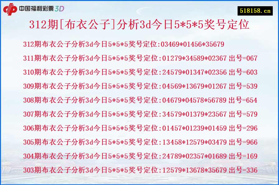 312期[布衣公子]分析3d今日5*5*5奖号定位