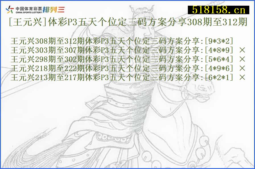 [王元兴]体彩P3五天个位定三码方案分享308期至312期