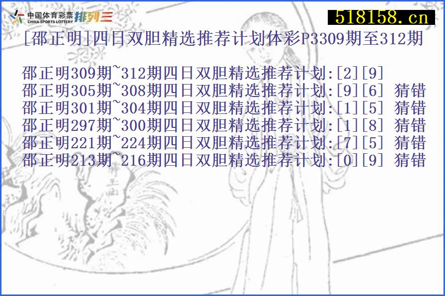 [邵正明]四日双胆精选推荐计划体彩P3309期至312期