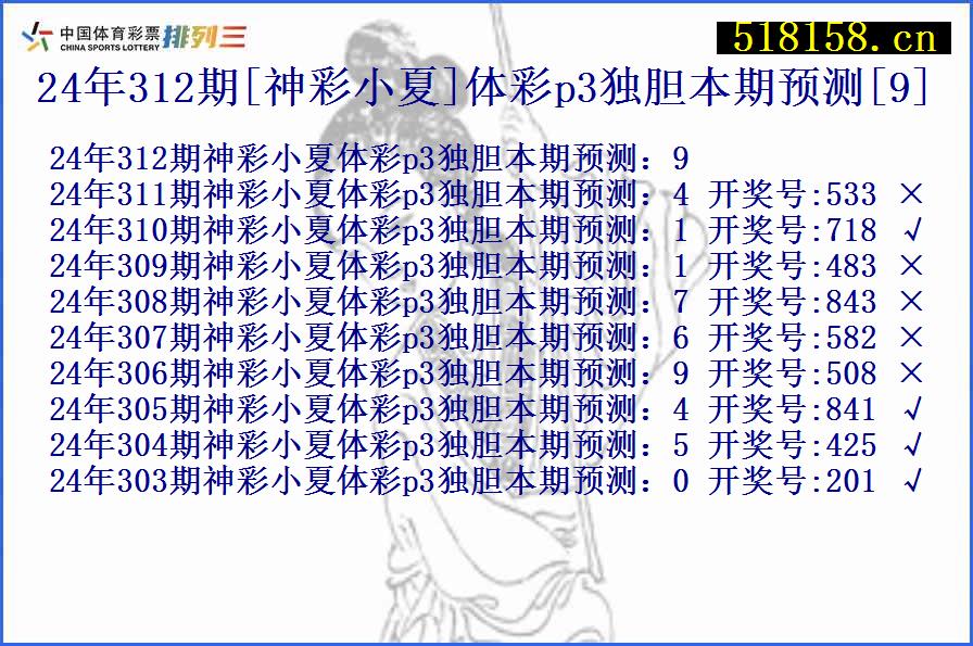 24年312期[神彩小夏]体彩p3独胆本期预测[9]