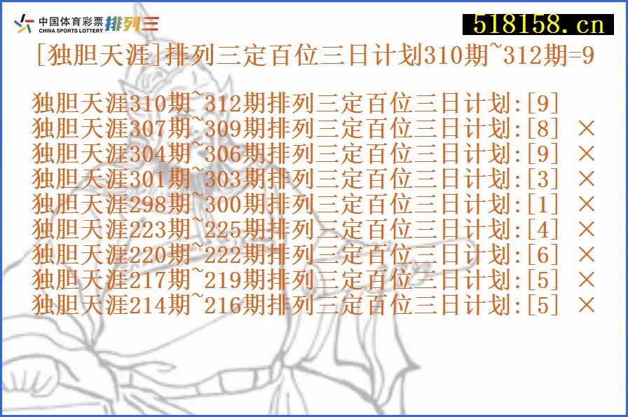 [独胆天涯]排列三定百位三日计划310期~312期=9