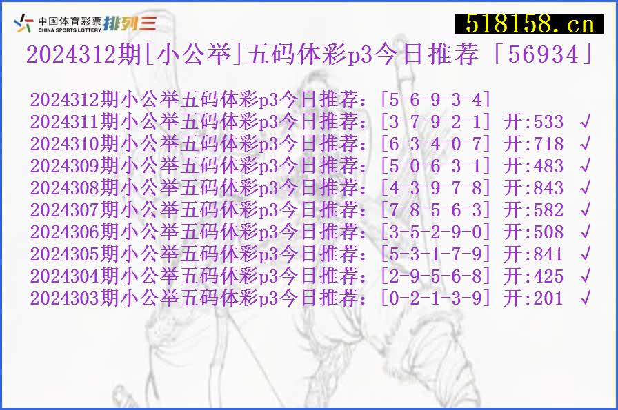 2024312期[小公举]五码体彩p3今日推荐「56934」