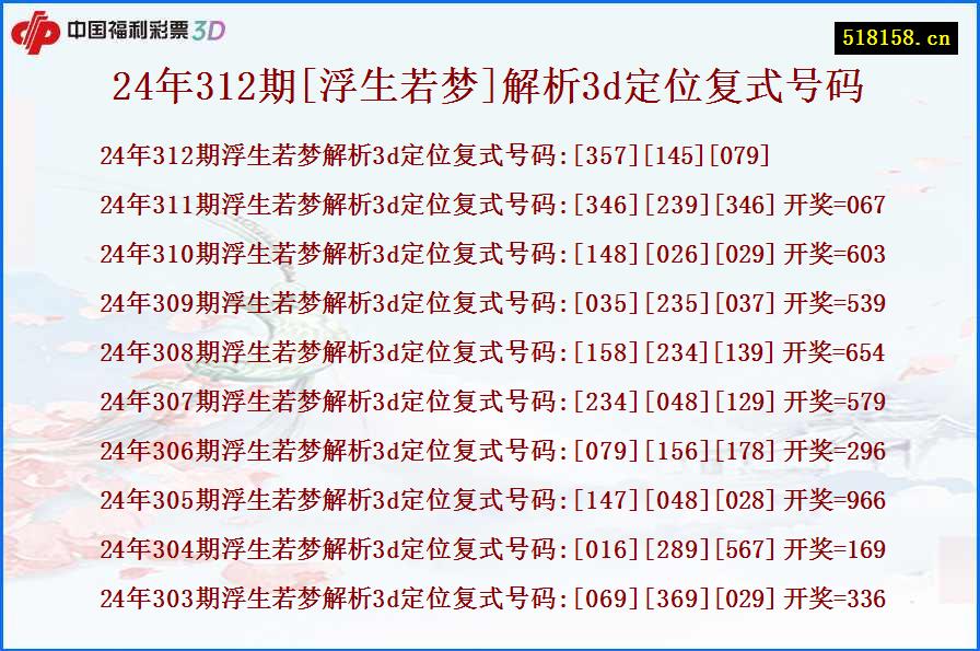 24年312期[浮生若梦]解析3d定位复式号码