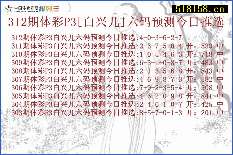 312期体彩P3[白兴儿]六码预测今日推选