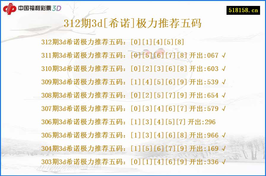 312期3d[希诺]极力推荐五码