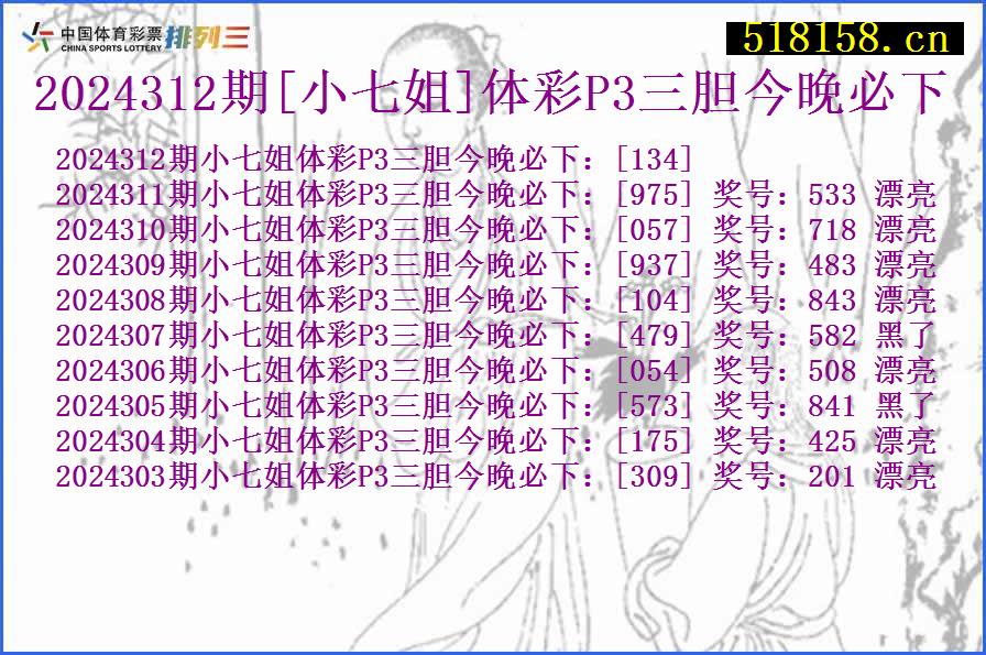 2024312期[小七姐]体彩P3三胆今晚必下