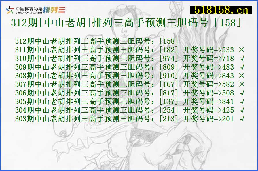 312期[中山老胡]排列三高手预测三胆码号「158」