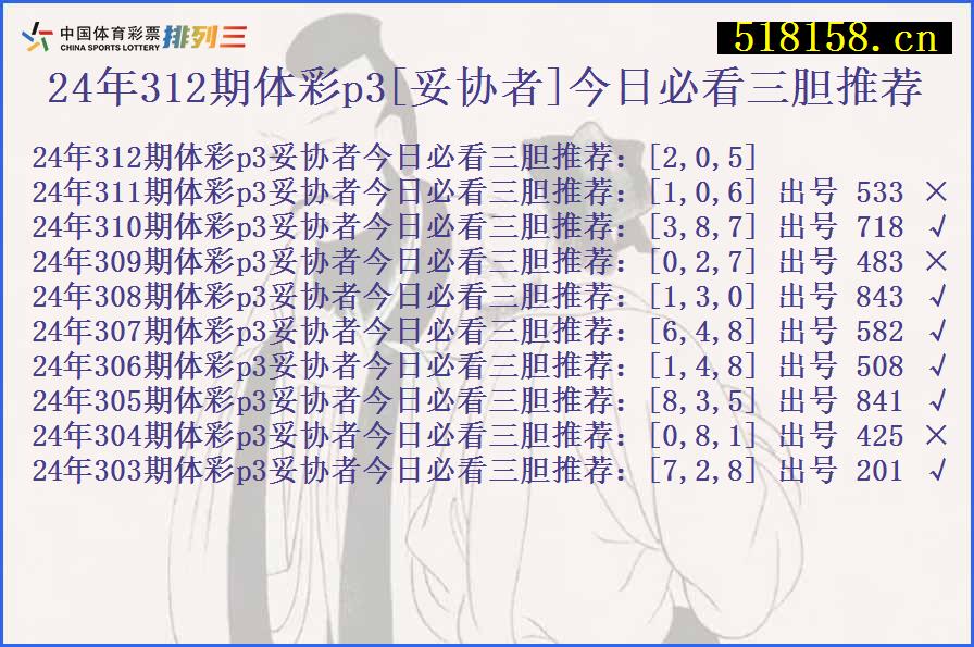 24年312期体彩p3[妥协者]今日必看三胆推荐