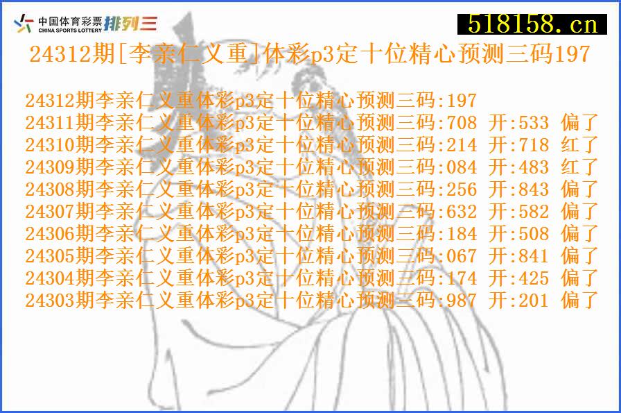 24312期[李亲仁义重]体彩p3定十位精心预测三码197