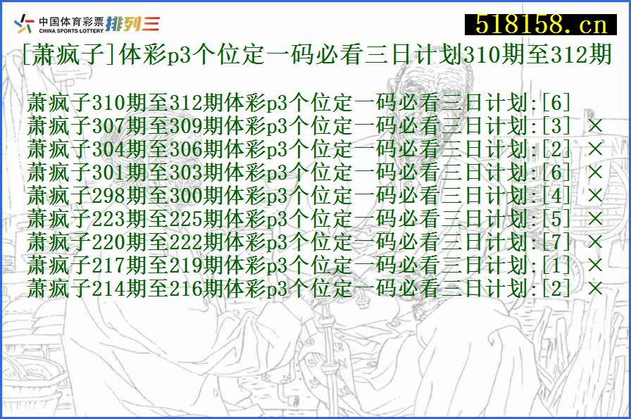 [萧疯子]体彩p3个位定一码必看三日计划310期至312期