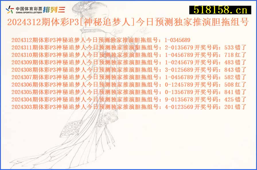 2024312期体彩P3[神秘追梦人]今日预测独家推演胆拖组号