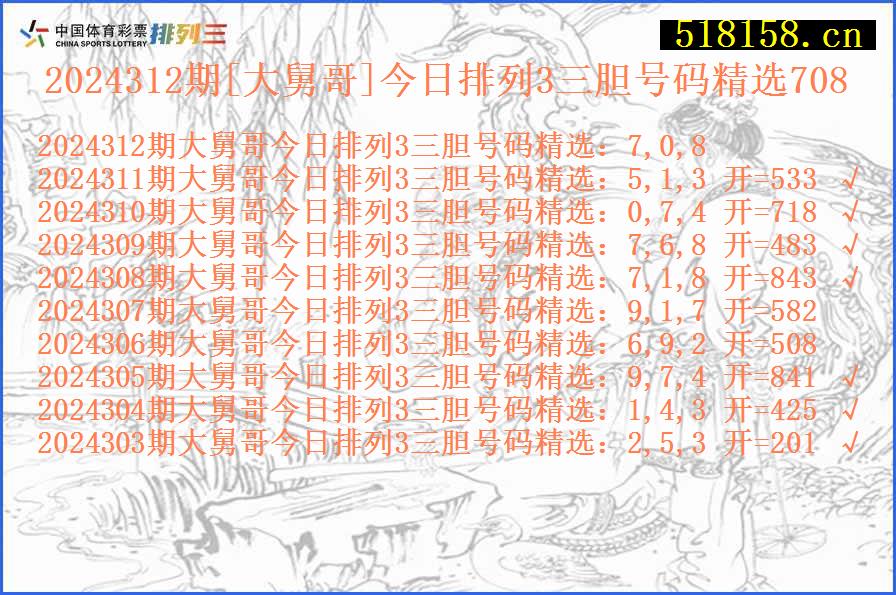 2024312期[大舅哥]今日排列3三胆号码精选708