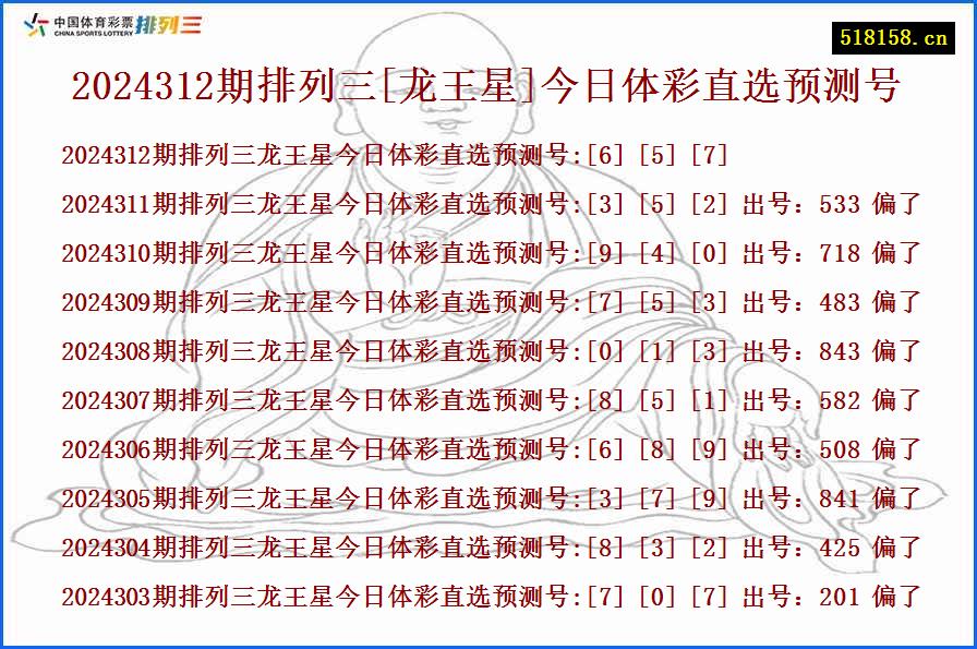 2024312期排列三[龙王星]今日体彩直选预测号