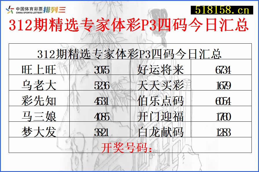 312期精选专家体彩P3四码今日汇总