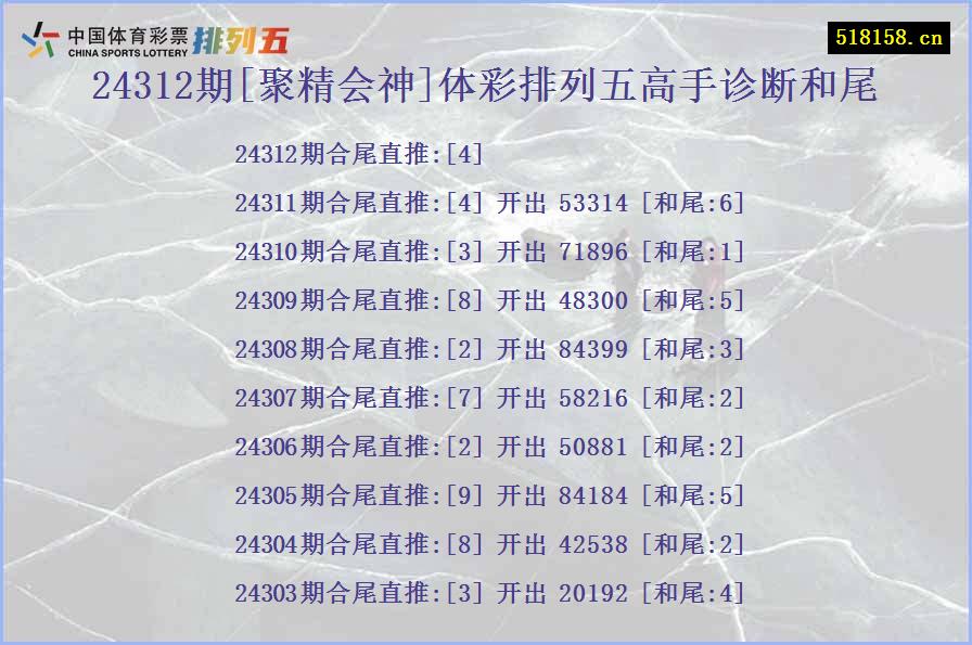 24312期[聚精会神]体彩排列五高手诊断和尾