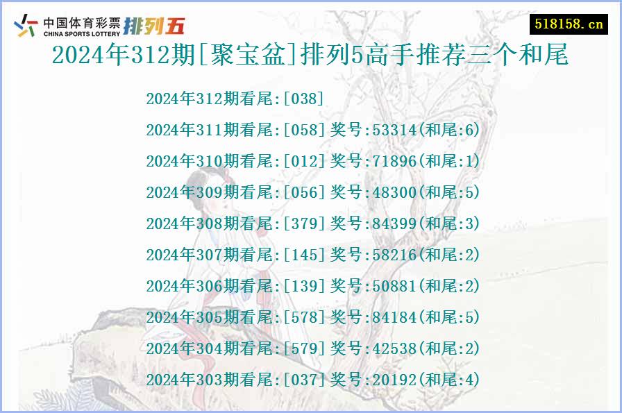 2024年312期[聚宝盆]排列5高手推荐三个和尾