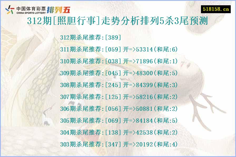 312期[照胆行事]走势分析排列5杀3尾预测