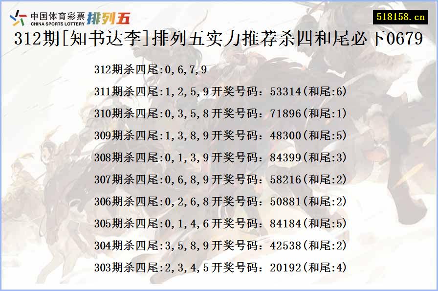 312期[知书达李]排列五实力推荐杀四和尾必下0679