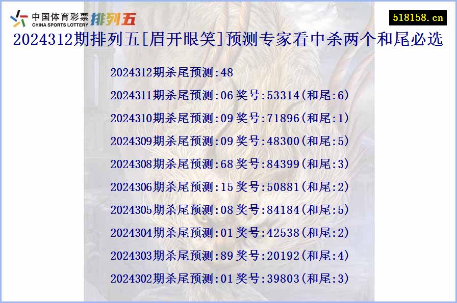 2024312期排列五[眉开眼笑]预测专家看中杀两个和尾必选