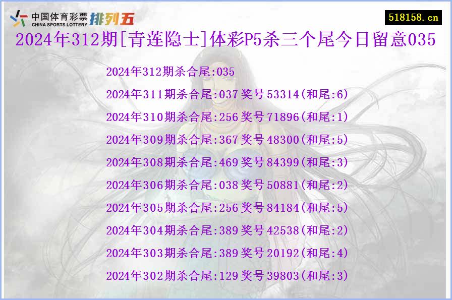 2024年312期[青莲隐士]体彩P5杀三个尾今日留意035