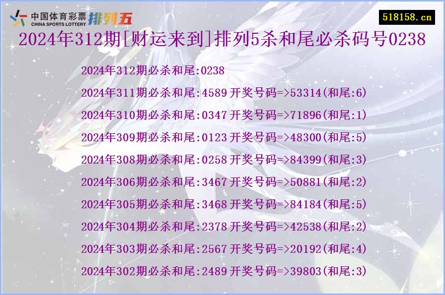 2024年312期[财运来到]排列5杀和尾必杀码号0238