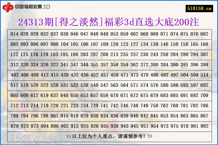 24313期[得之淡然]福彩3d直选大底200注