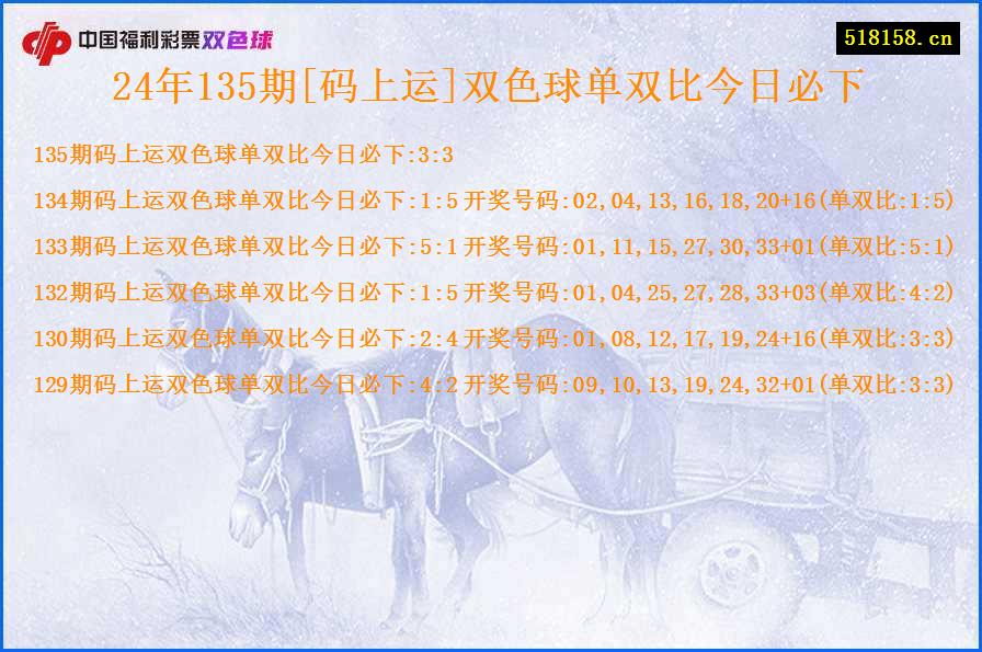 24年135期[码上运]双色球单双比今日必下