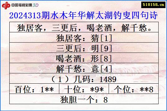 2024313期水木年华解太湖钓叟四句诗