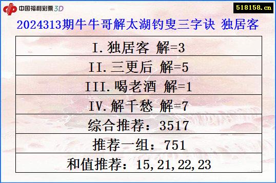 2024313期牛牛哥解太湖钓叟三字诀 独居客