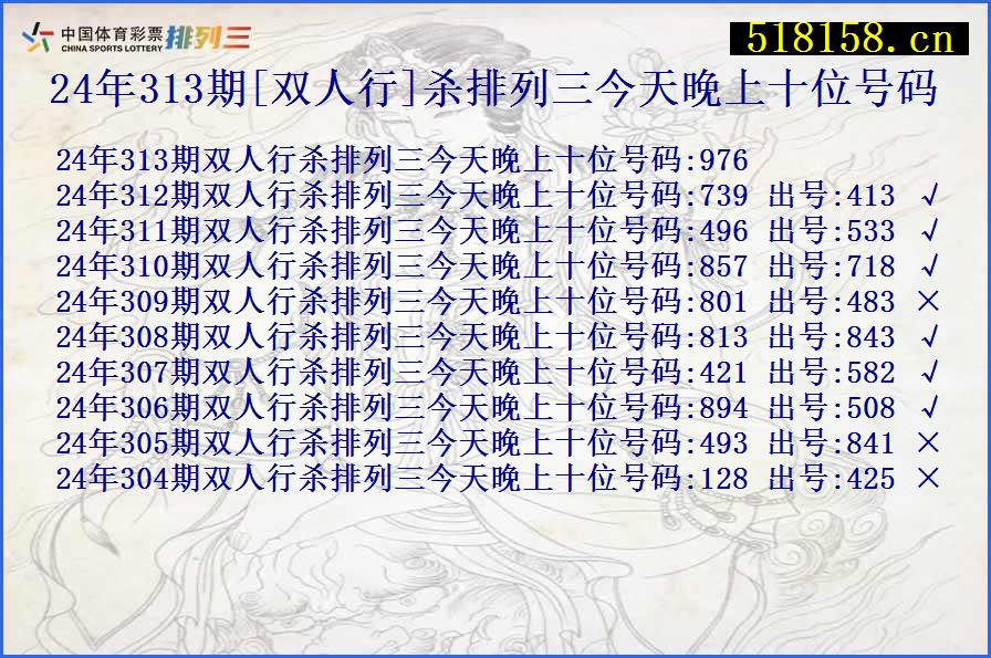 24年313期[双人行]杀排列三今天晚上十位号码