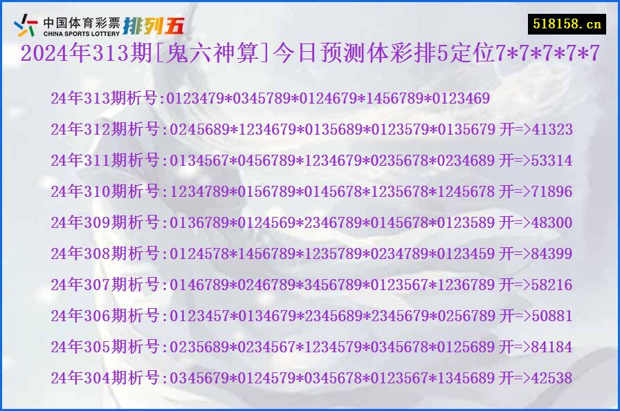 2024年313期[鬼六神算]今日预测体彩排5定位7*7*7*7*7